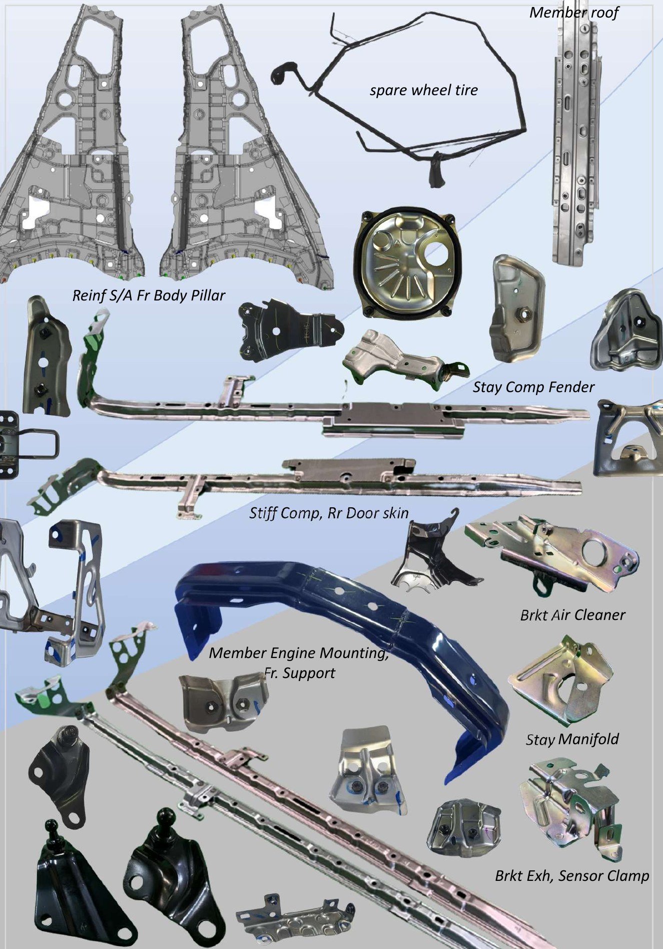 Komponen mobil: Reinf S/A Fr Body Pillar, Member roof, spare wheel tire, Stay Comp Fender, Stiff Comp Rr Door skin, Member Engine Mounting Fr Support, Brkt Air Cleaner, Stay Manifold, Brkt Exh Sensor Clamp