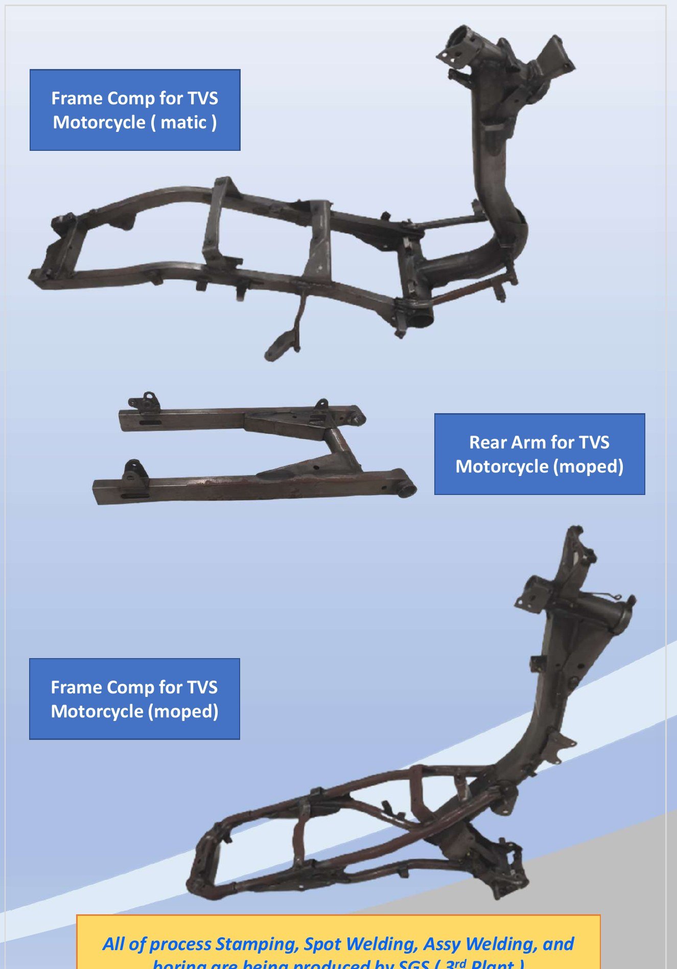 Frame motor TVS