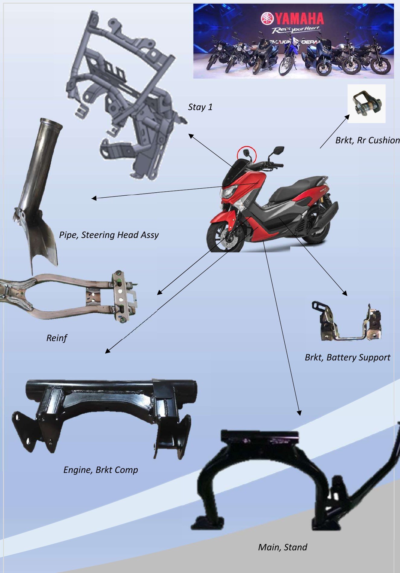 Komponen sepeda motor Yamaha